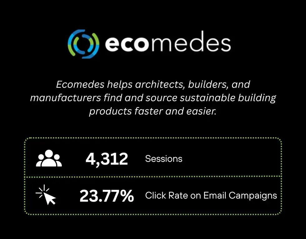 Ecomedes