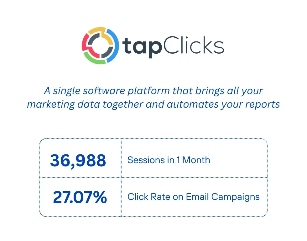 TapClicks